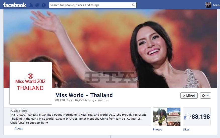 Miss World 2012 Thailand