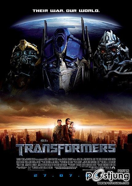 8. what i've done จาก transformers