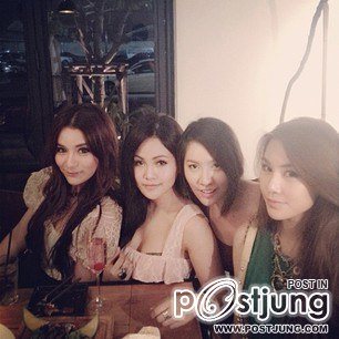 นกกี้ ตี10 สวยๆ