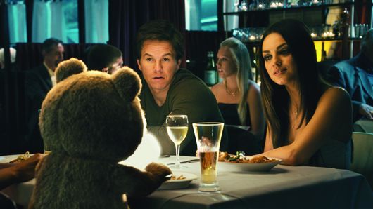 หนังใหม่ TED หมีไม่แอ๊บ แสบได้อีก