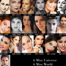 19 มงกุฎตำนานแห่ง Miss Venezuela