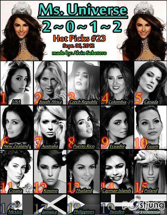 ถึงเวลาแล้ว..ที่ริด้าจะเตรียมเฉิดฉายบนเวทีระดับจักรวาล..(รวมรูปเจิดจรัส..)