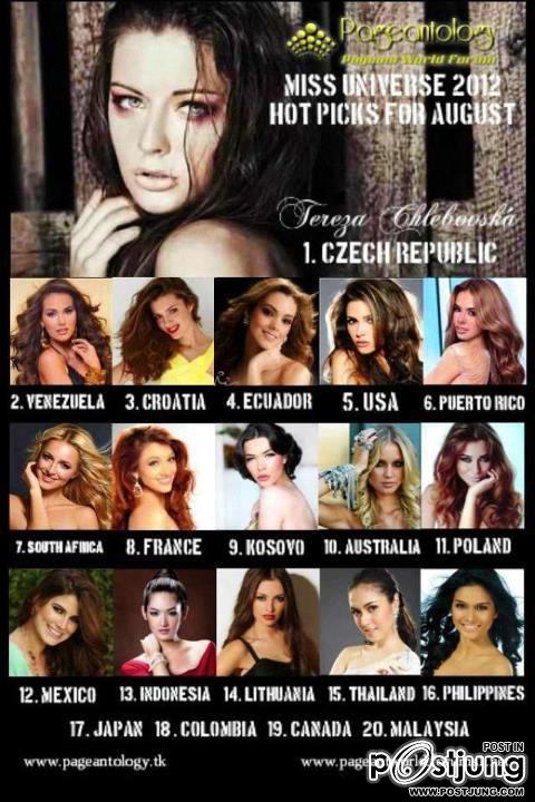 ถึงเวลาแล้ว..ที่ริด้าจะเตรียมเฉิดฉายบนเวทีระดับจักรวาล..(รวมรูปเจิดจรัส..)