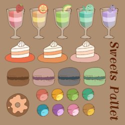 อร่อย เที่ยงคืน