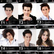 ขวัญใจไทยแลนด์