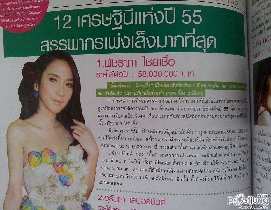 อั้ม พัชราภา รับเละรายได้จากต้นปีจนถึงตอนนี้ 58ล้านบาท