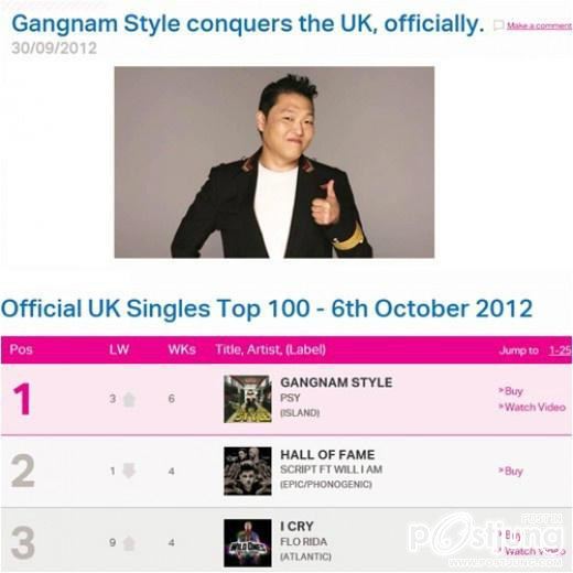 PSY - Gangnam Style (강남스타일) ▶iTunes: