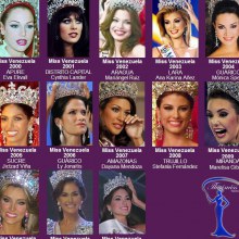 ทำเนียบ Miss Venezuela มหาอำนาจนางงามอันดับ1ของโลก