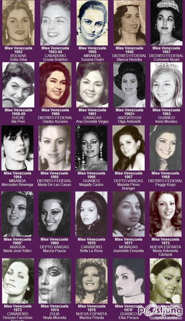 ทำเนียบ Miss Venezuela มหาอำนาจนางงามอันดับ1ของโลก