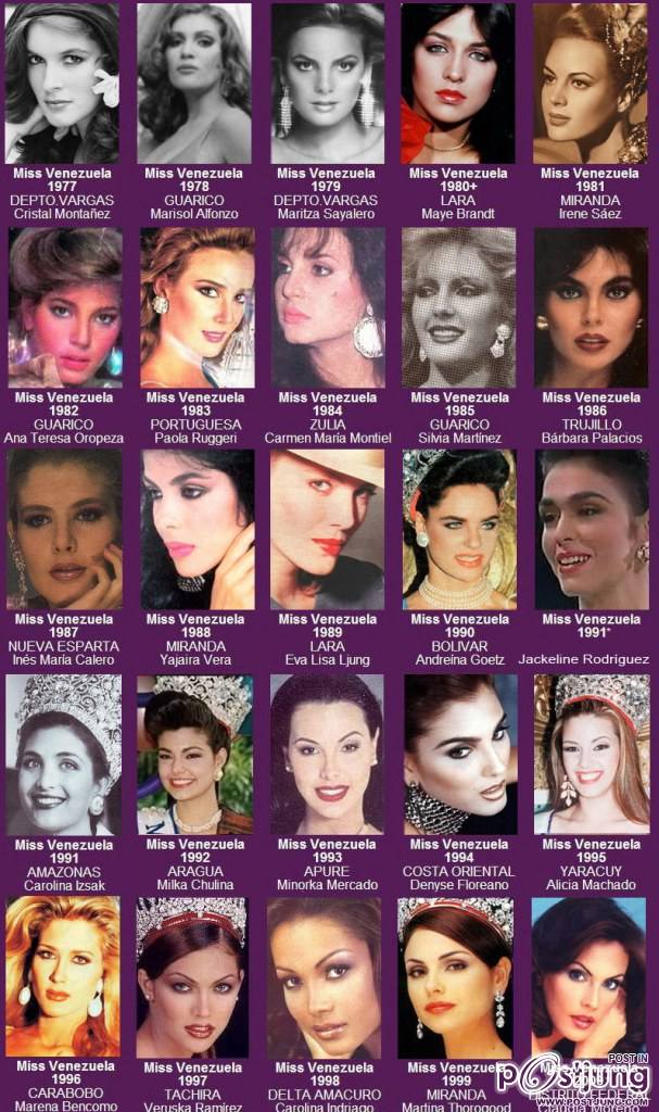 ทำเนียบ Miss Venezuela มหาอำนาจนางงามอันดับ1ของโลก