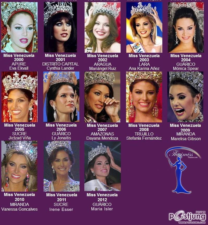 ทำเนียบ Miss Venezuela มหาอำนาจนางงามอันดับ1ของโลก