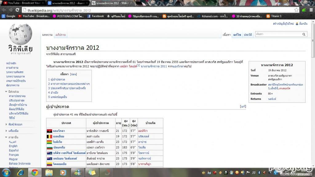 เจ้าภาพ miss universe 2012 มาแล้ว