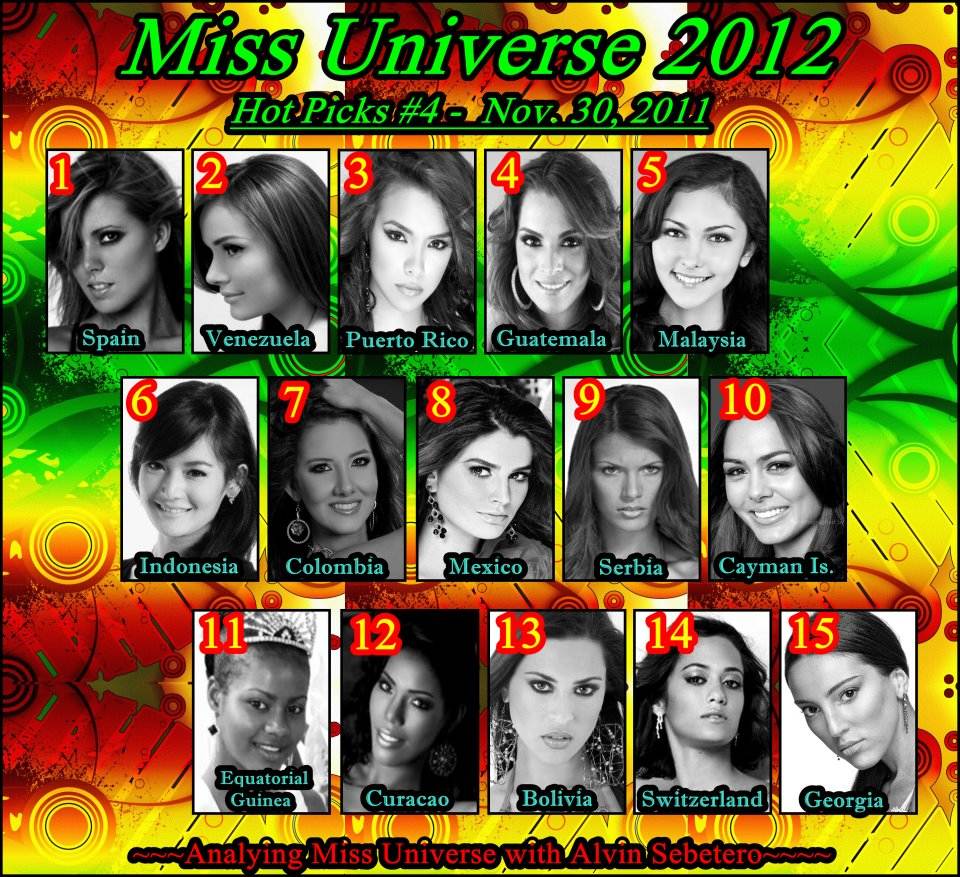โพล Miss Universe 2012 ประจำ ตุลาคม