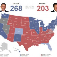 Barack Obama ชนะการเลือกตั้ง ได้เป็นประธานาธิบดี อีก สมัย