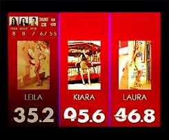 America's Next Top Model Cycle.19 College Ep.12 Finale