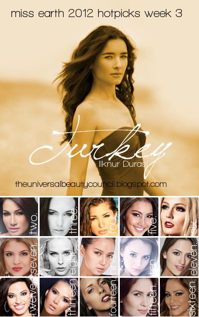 โพลล่าสุด Miss Earth  2012