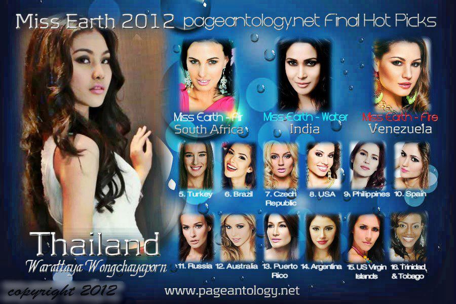 อีก 1 โพล (Pageantology) ที่ยกให้ "น้องมายด์" วรัทยา ว่องชยาภรณ์ ตัวแทนของเราขึ้นอันดับที่ 1