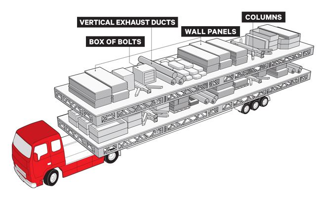 จีนเตรียมสร้างตึกที่สูงที่สุดในโลก 220 ชั้น ภายใน 90 วัน