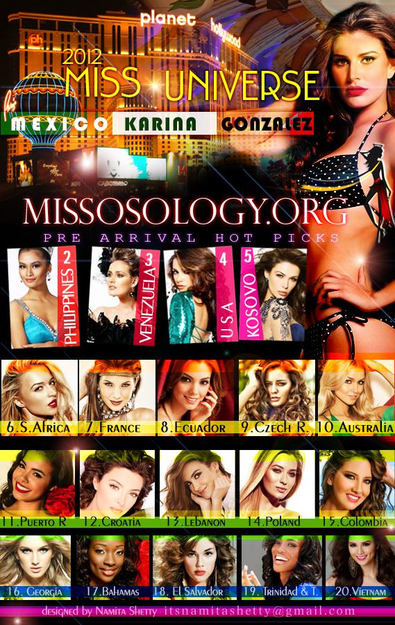 Miss Universe 2012 Pre-Arrival HOT PICKS!