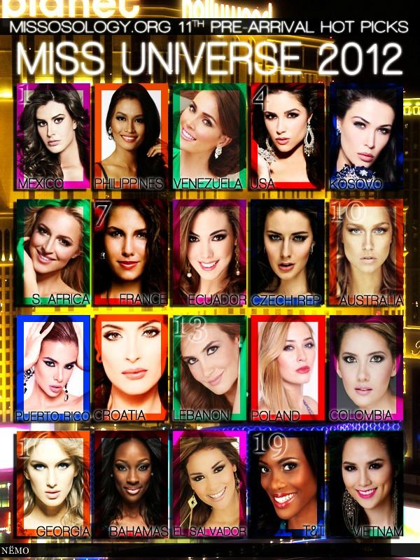 Miss Universe 2012 Pre-Arrival HOT PICKS!