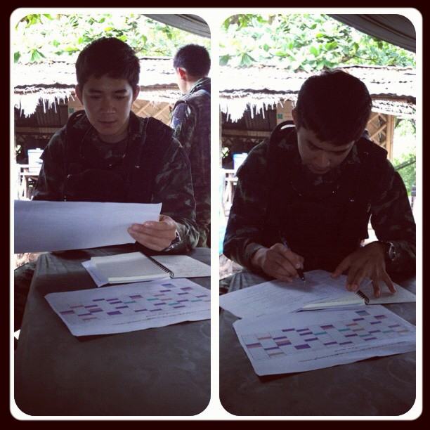 พี่หมวดเอฟ อภิสุนันท์ คำแฮ