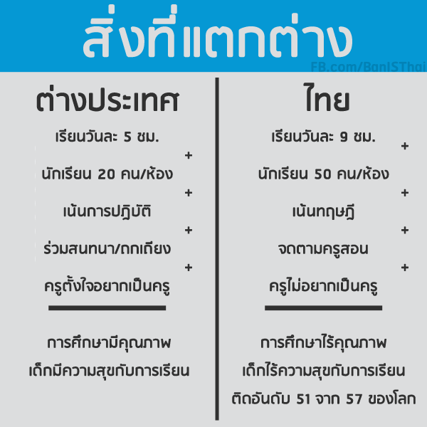 โดนๆ