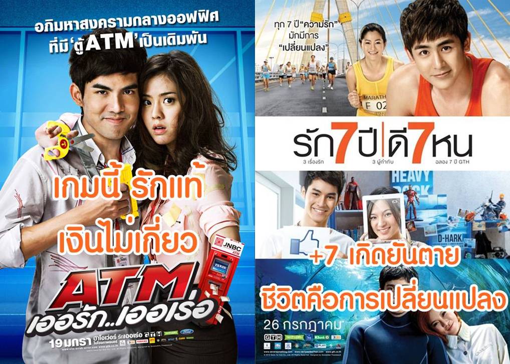 อันดับหนังทำเงินสูงสุดในไทย ปี 55