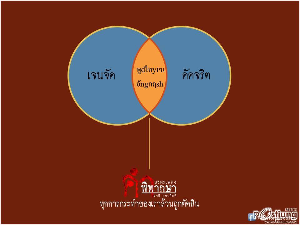 ละครเพลง คำพิพากษา (ไอ้ฟัก)