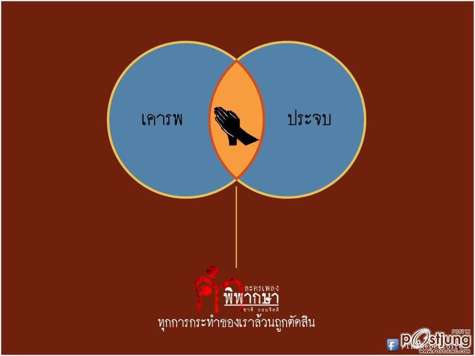 ละครเพลง คำพิพากษา (ไอ้ฟัก)