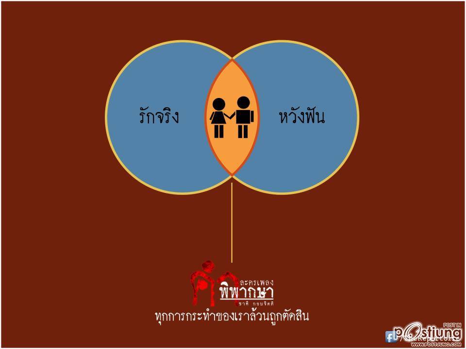 ละครเพลง คำพิพากษา (ไอ้ฟัก)