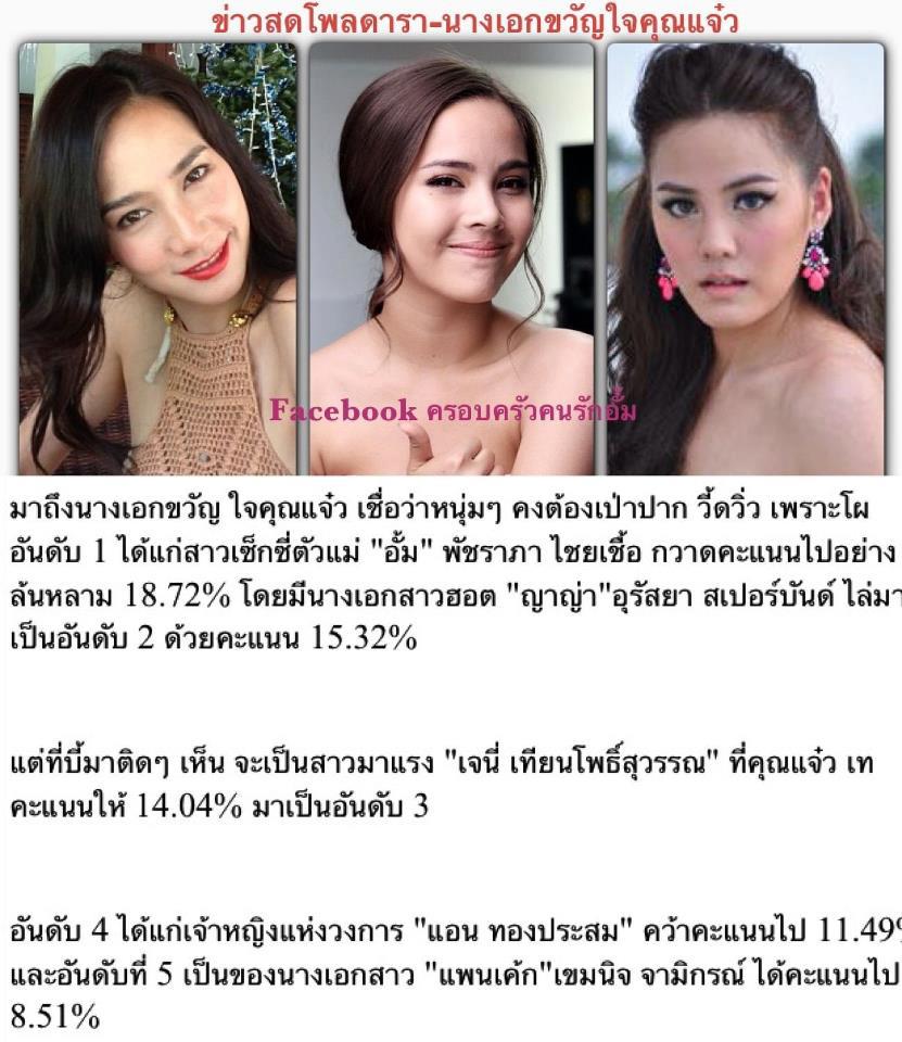 นางเอกเเห่งปี มาดูกันค่ะ ใครติดโพลบ้าง