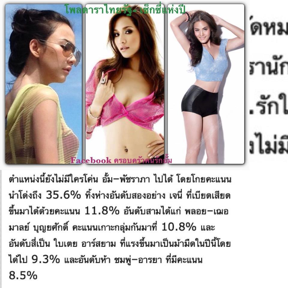 นางเอกเเห่งปี มาดูกันค่ะ ใครติดโพลบ้าง