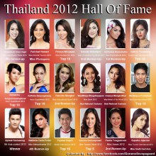 ผลงานของตัวแทนสาวและหนุ่มไทยบนเวทีระดับนานาชาติในปี 2555/2012