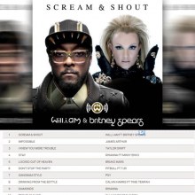  Scream & Shout  กระโดดเข้า Top 10 billboard hot 100 Britney