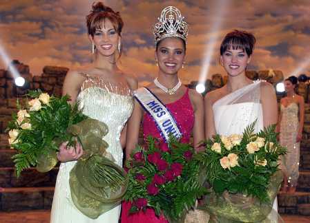 2000-ประเทศไซปรัส