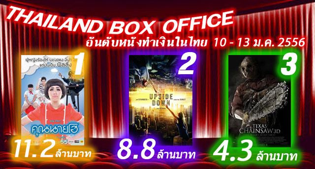 คุณนายโฮ แรงไม่เลิก ครองแชมป์ 3 วีคติด ฉลุยผ่าน79ล้าน