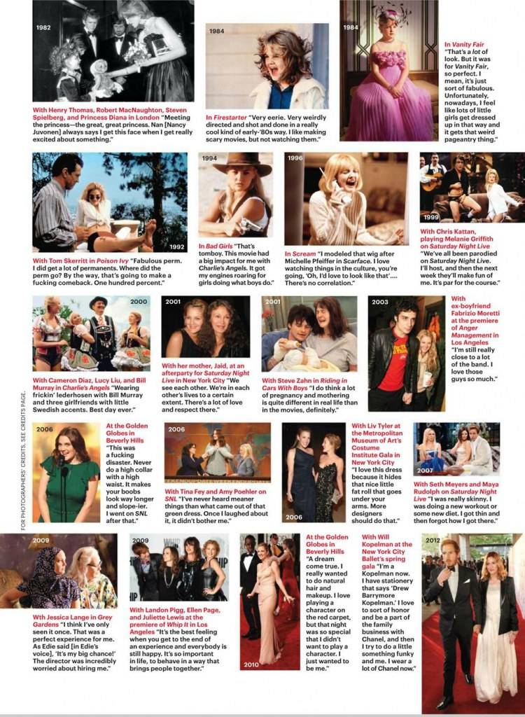 Drew Barrymore @ Allure January 2013