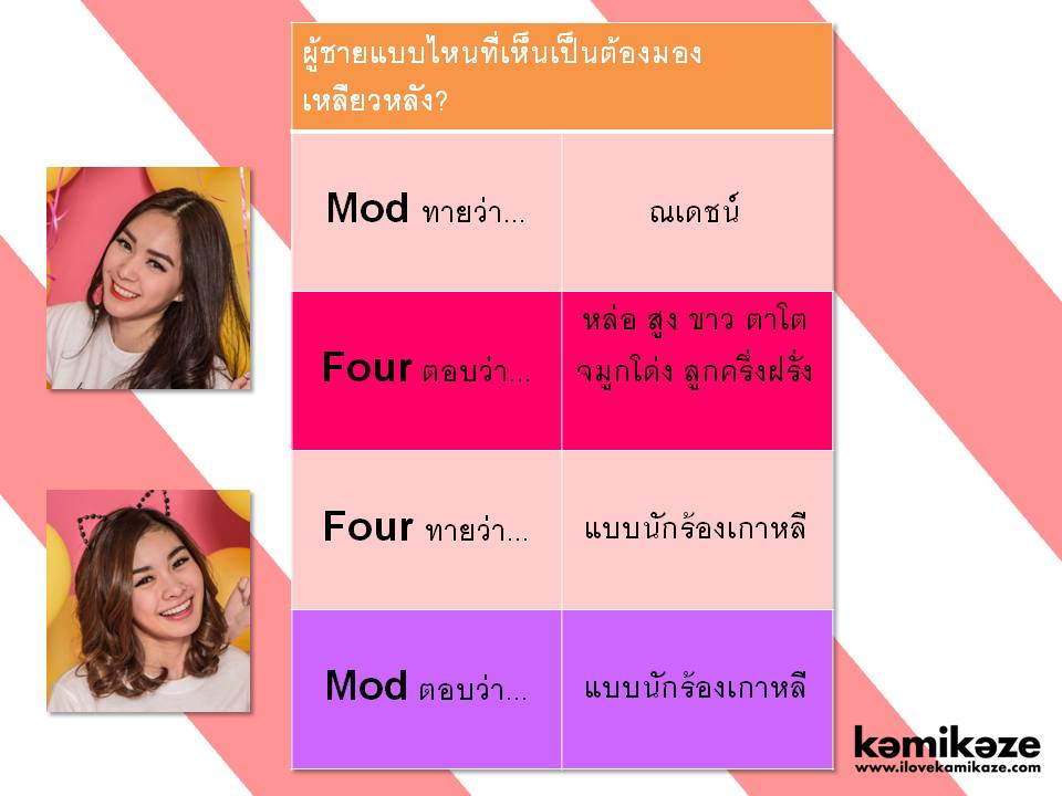 Four-Mod กอดคอ..วัดความซี้ปึ้ก