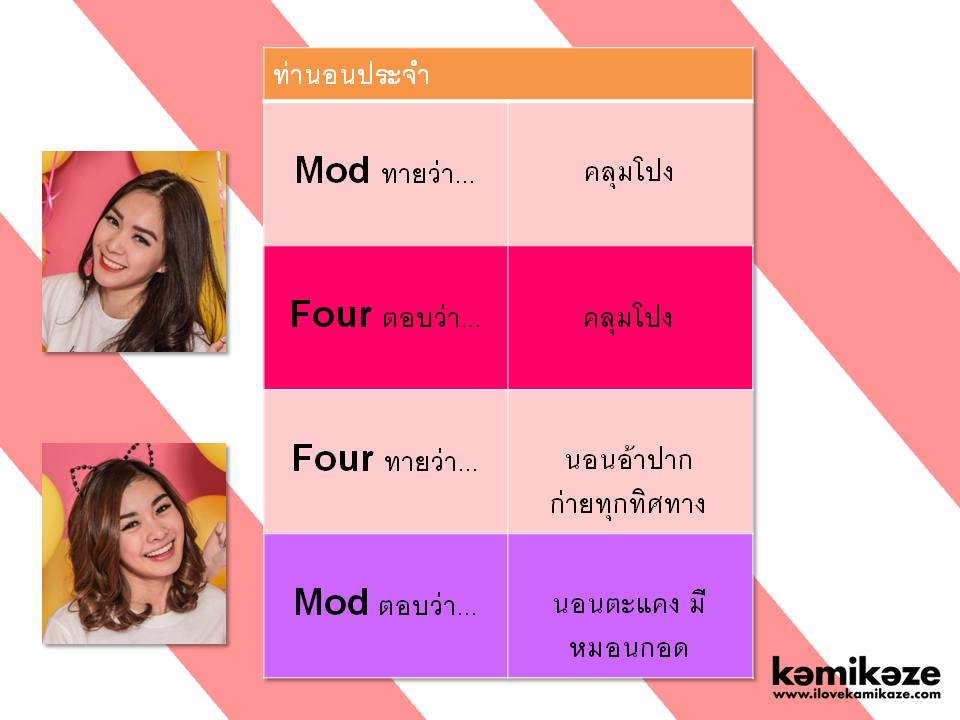 Four-Mod กอดคอ..วัดความซี้ปึ้ก