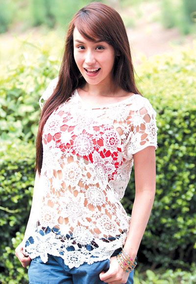 ฐา กิตติ์ลภัส นางเเบบคัพ c นักเเสดงสาว ทองสุก 13 น่ารักอะ