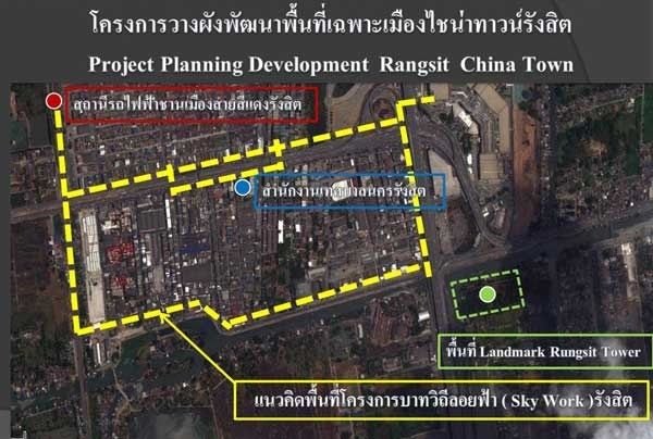 Rangsit China Town