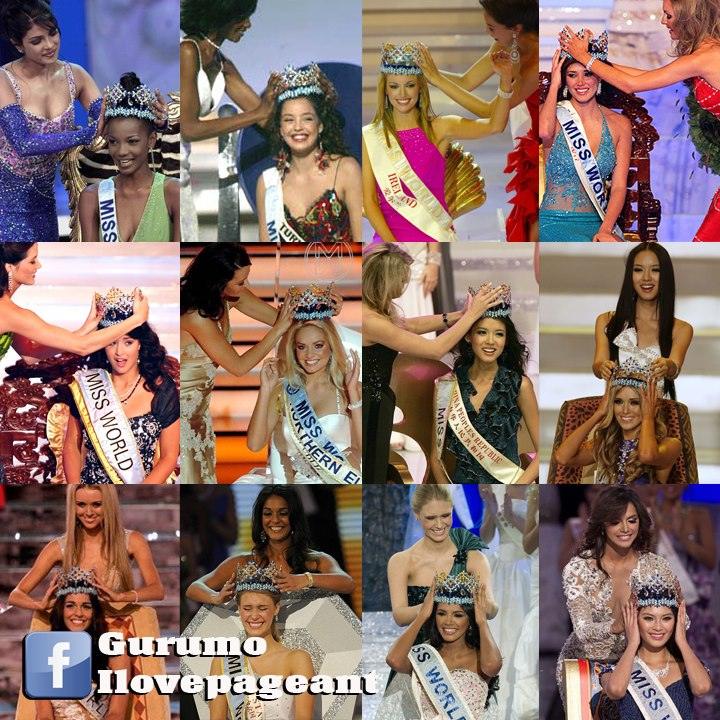 Miss World 2001 - 2012 : Crowning Moment