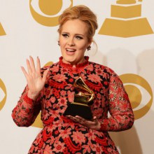 งานประกาศผลรางวัล แกรมมี่ อวอร์ดส์ ครั้งที่ 55 (the 55th Grammy Awards)