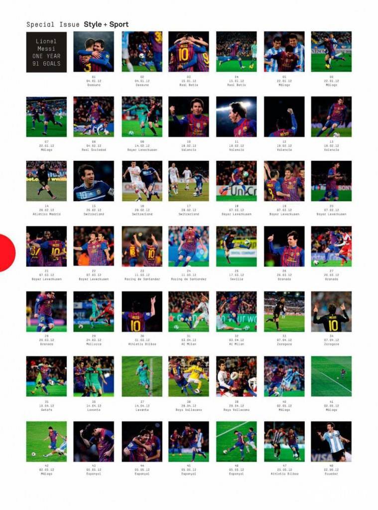 Leo Messi @ Esquire UK March 2013