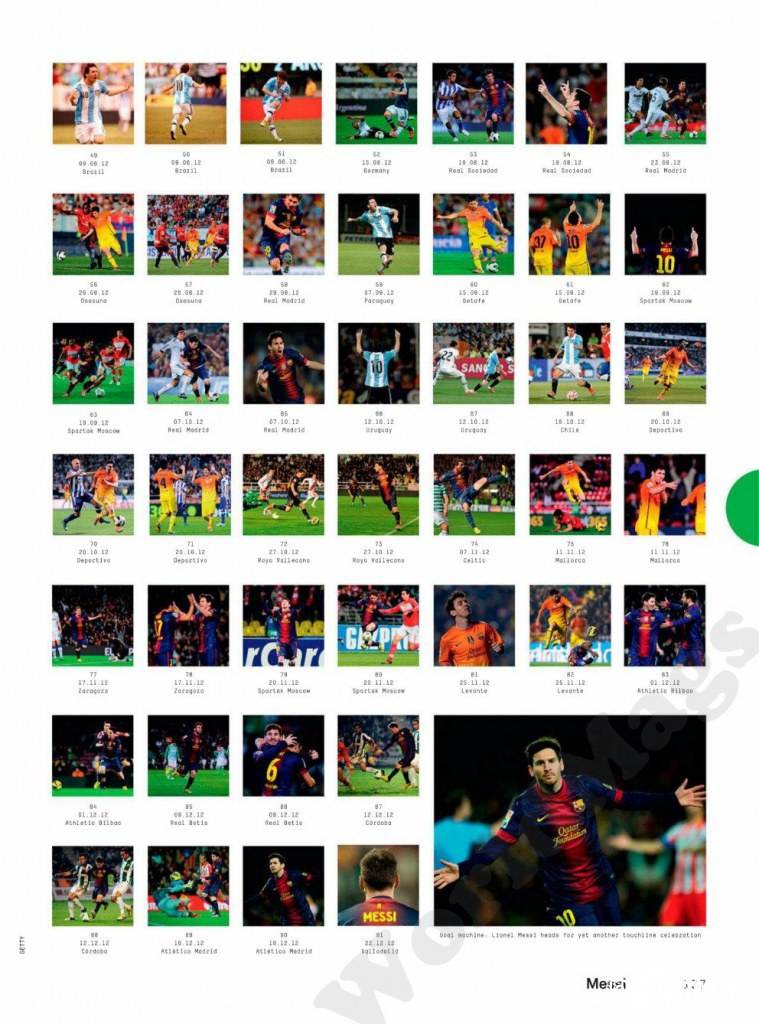 Leo Messi @ Esquire UK March 2013