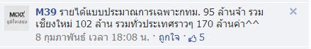 รวมรายได้คุณนายโฮทั่วทั้งประเทศ 170 ล้านบาทจร้า