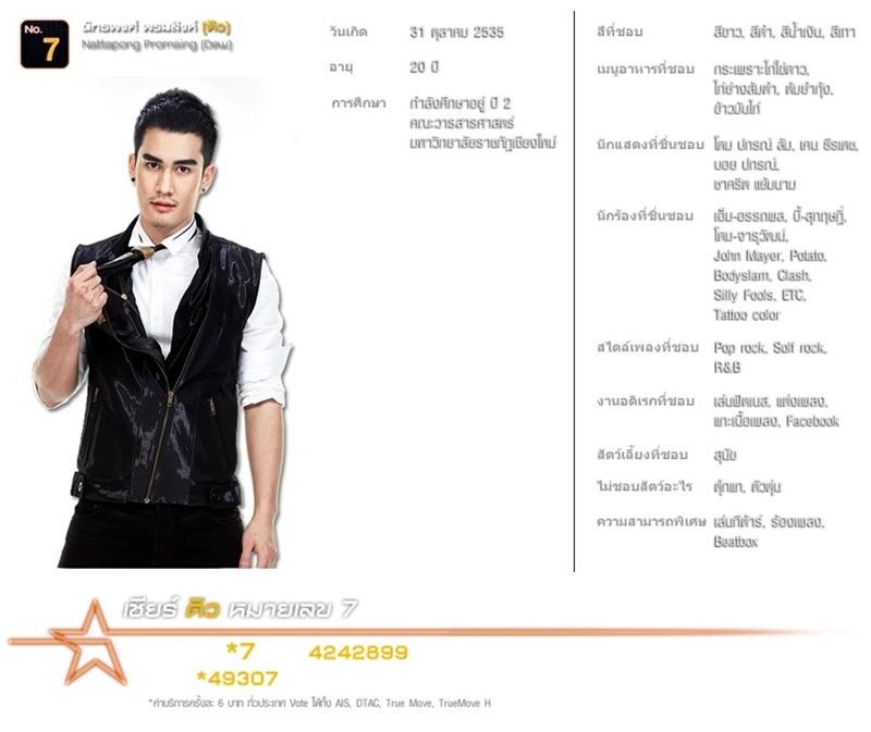 เผยโฉม 8คนสุดท้าย The Star 9