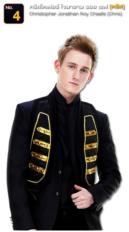 เผยโฉม 8คนสุดท้าย The Star 9