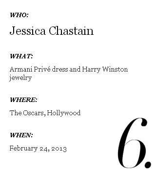 10 best dress in oscars 2013