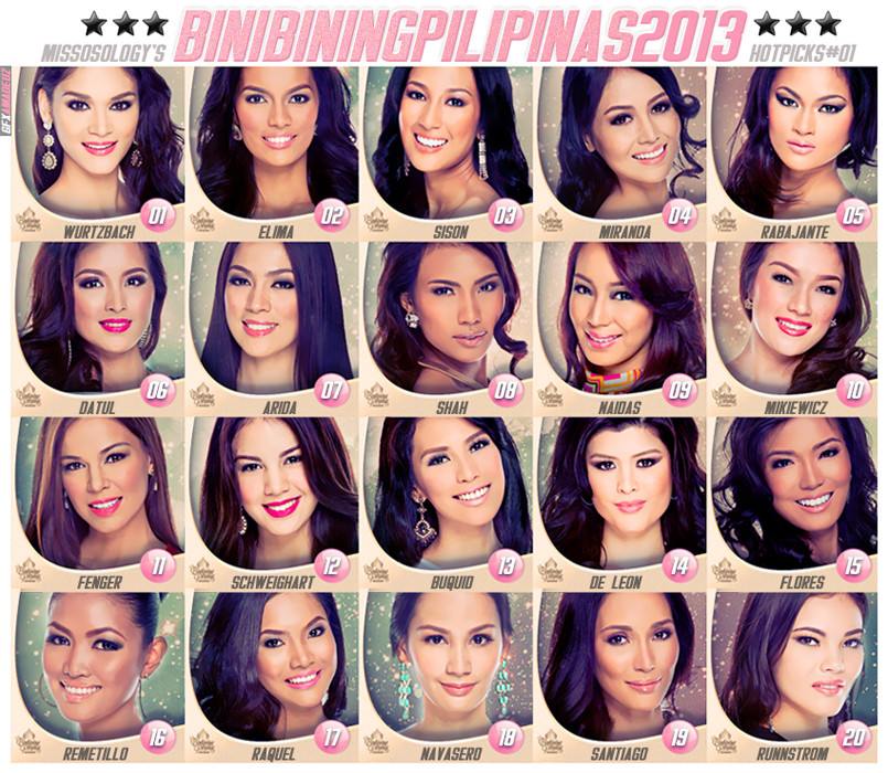 มิสฟิลิปปินส์ยูนิเวอร์ส 2013